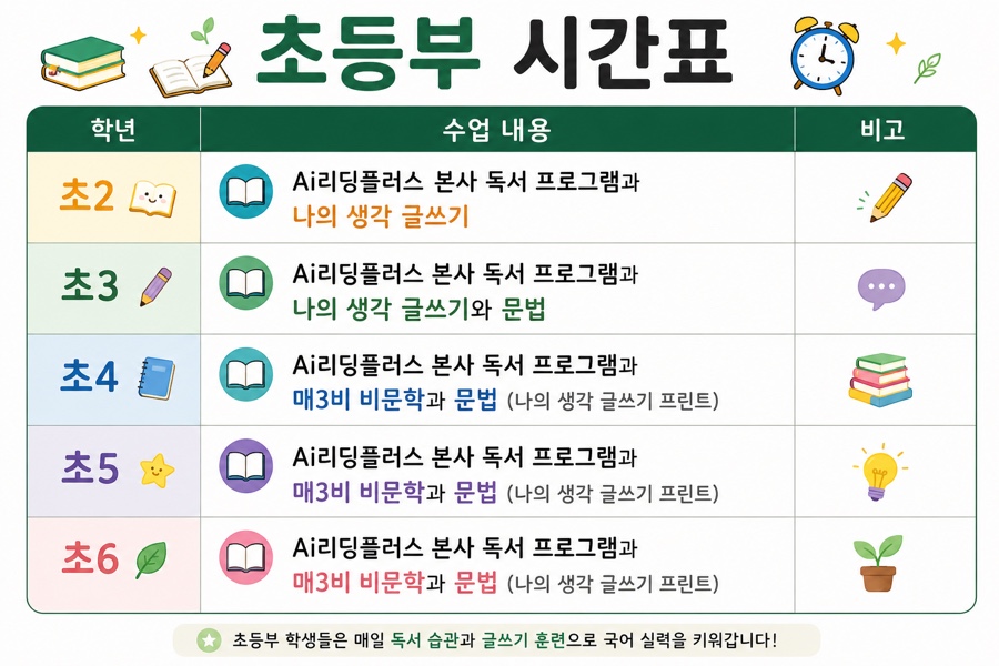 책을 많이 읽는데 왜 국어가 어려울까요? 대표 이미지